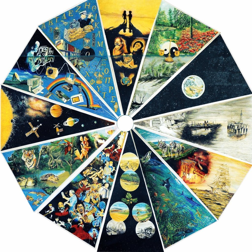 Circular zodiac wheel with 12 triangular segments, each depicting astrology signs with corresponding artwork, mythology, and celestial imagery